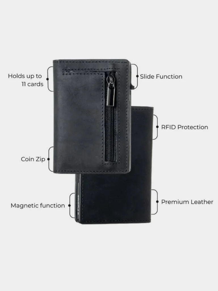 Castello Minimalist Card Wallet | Savile & Co.